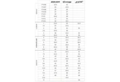 Patins Bauer Vapor Hyperlite 2 S23 -Équipement De Hockey patins bauer vapor hyperlite 2 s23 3