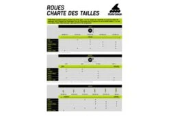 Roues Salomon Hydrogen Spectre 80 Mm 85 A -Équipement De Hockey roues salomon hydrogen spectre 80 mm 85 a 1 2